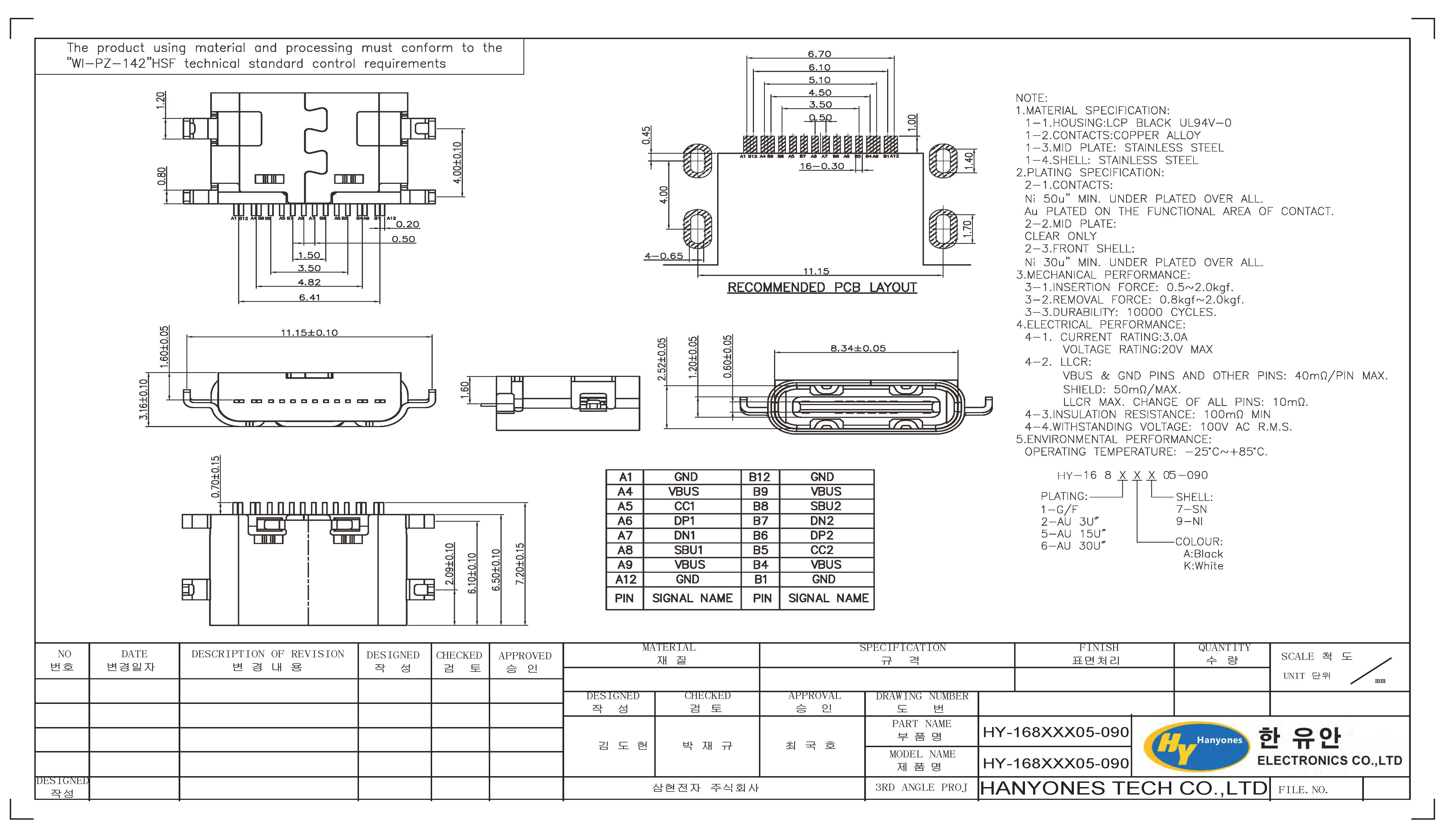 HY-168XXX05-090