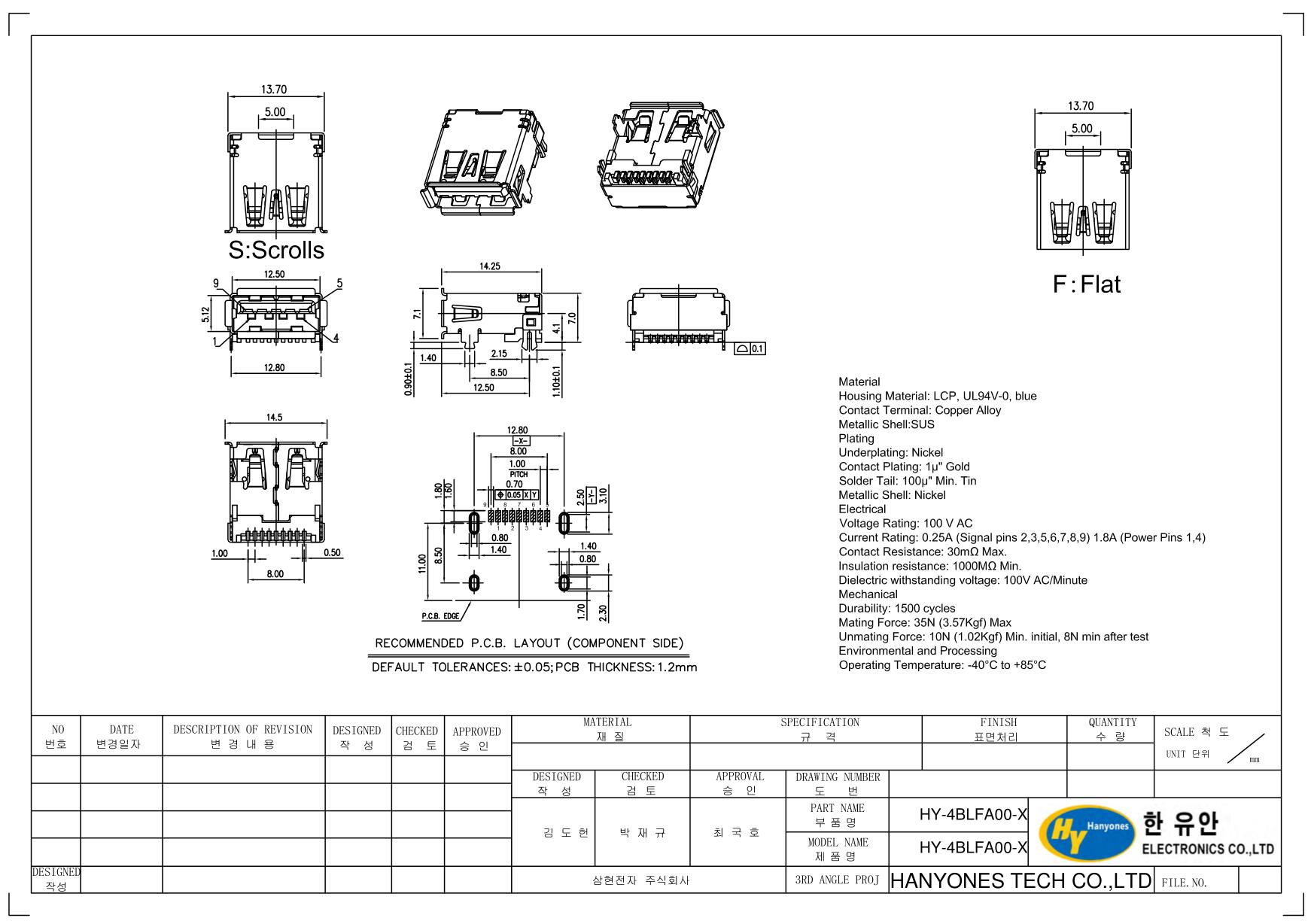 HY-4BLFA00-X