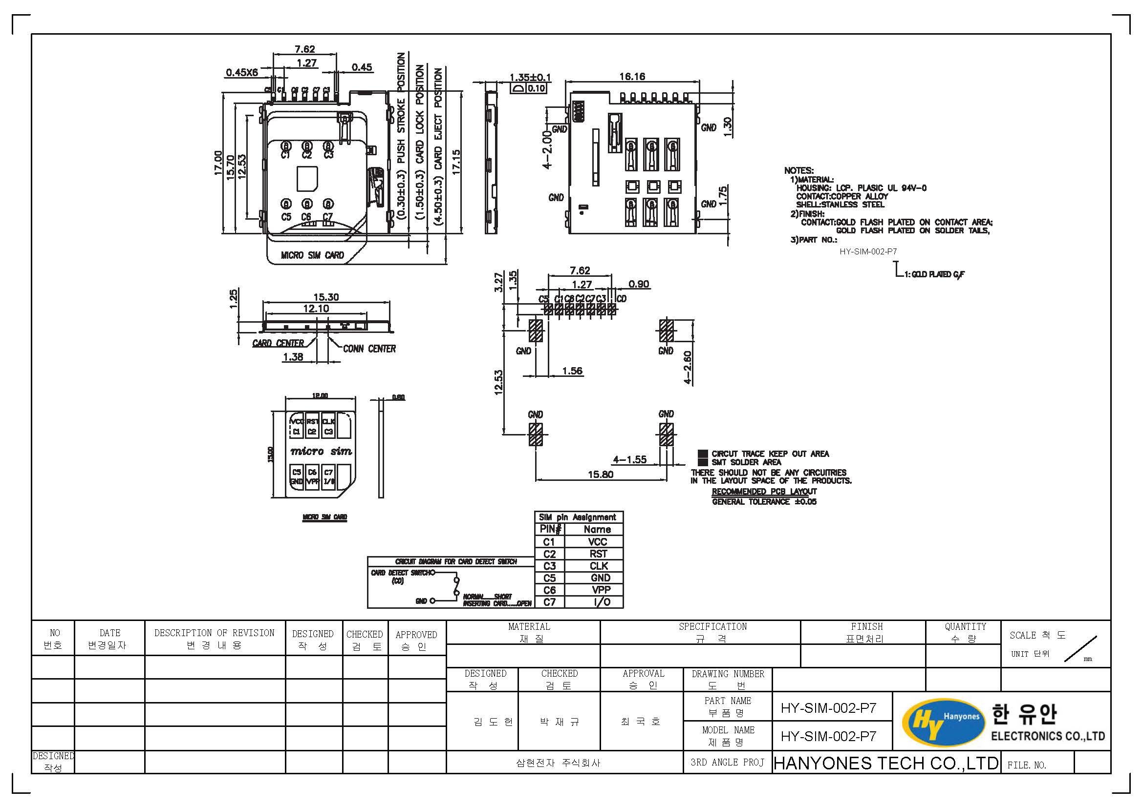 HY-SIM-002-P7