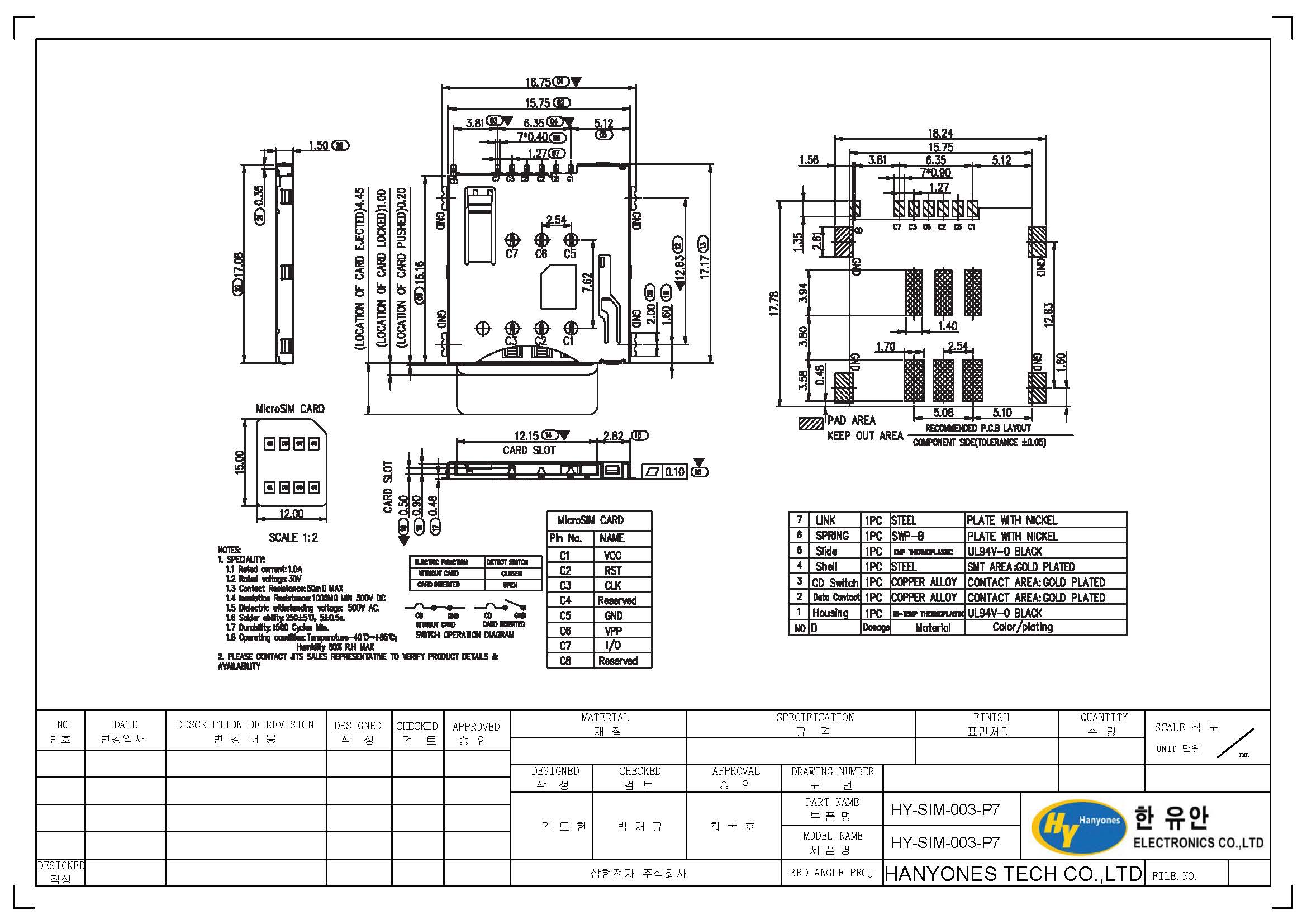 HY-SIM-003-P7