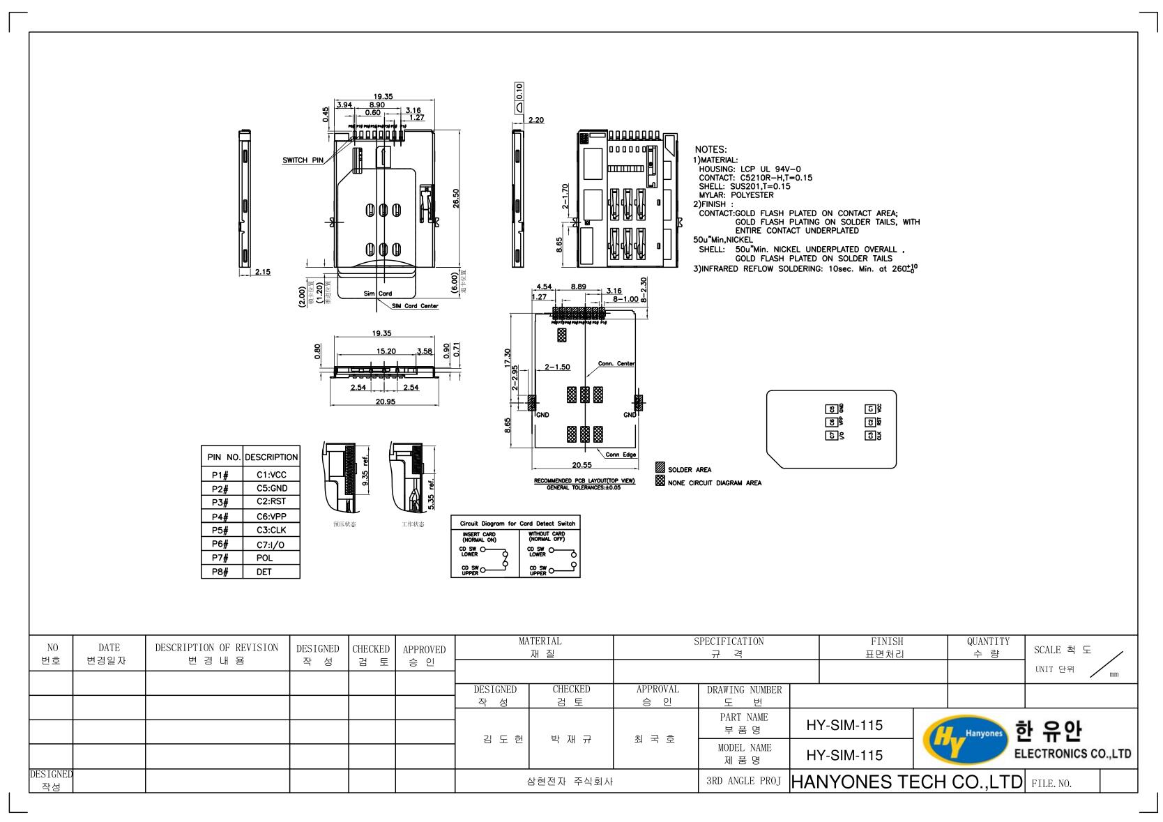 HY-SIM-115