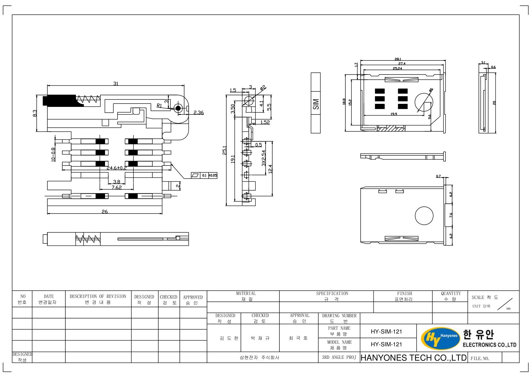 HY-SIM-121