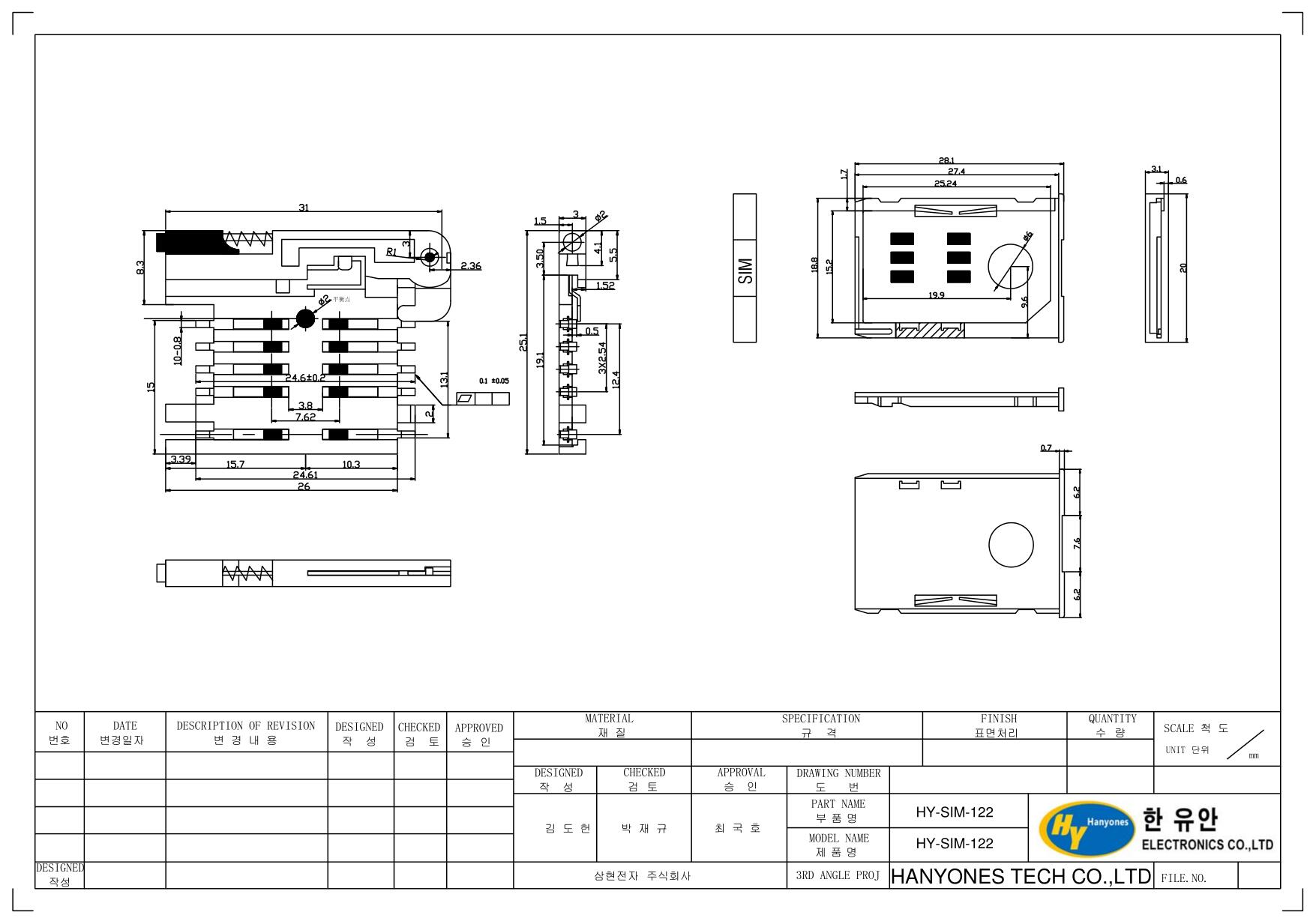 HY-SIM-122