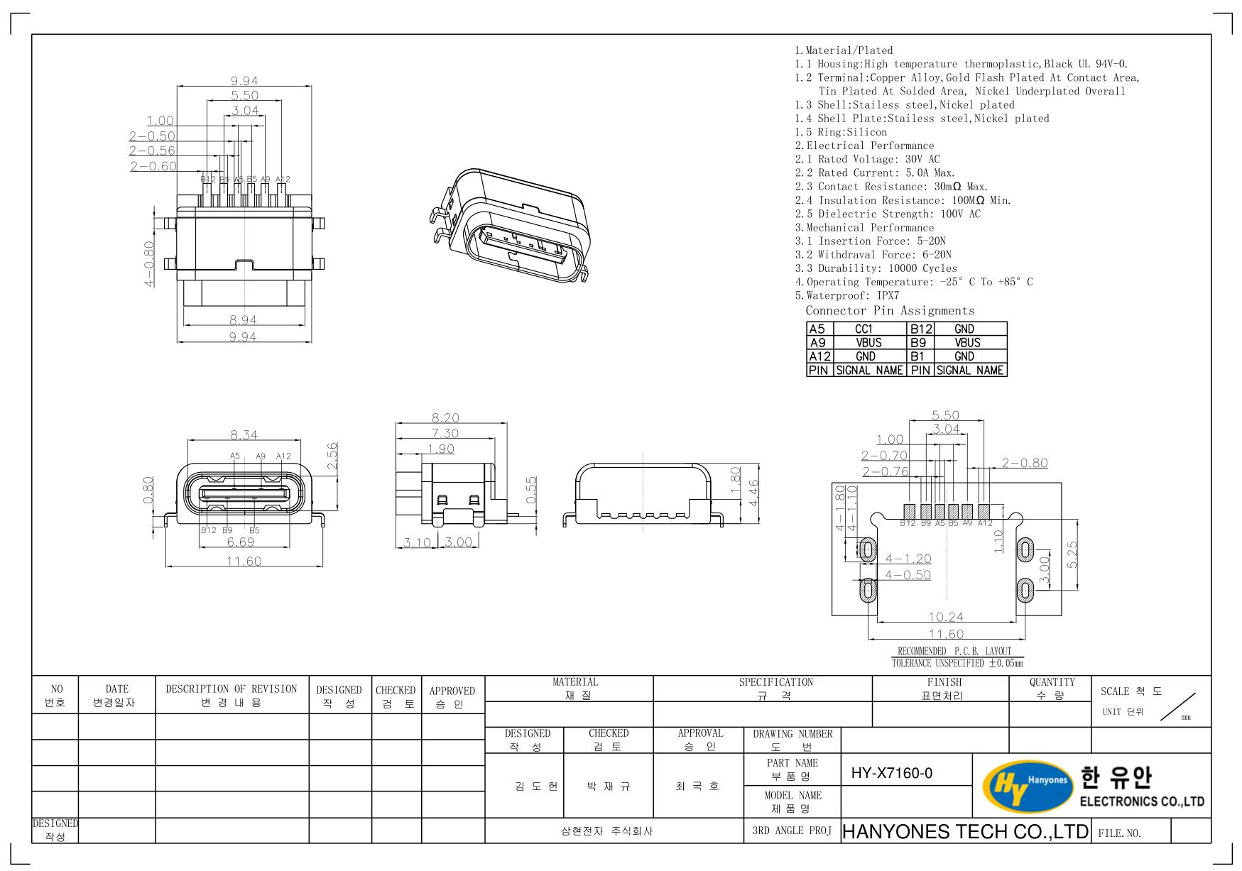 HY-X7160-0