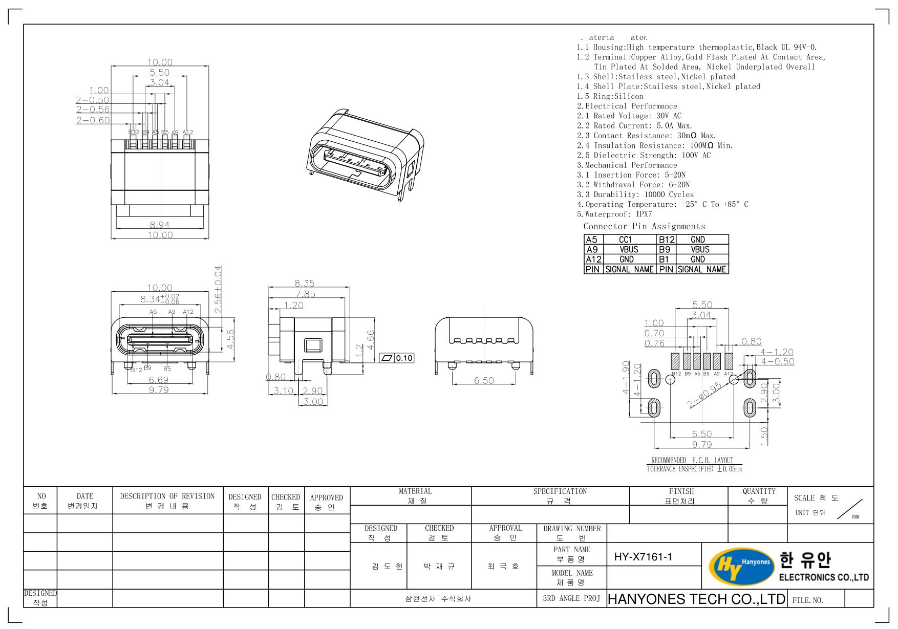 HY-X7161-1