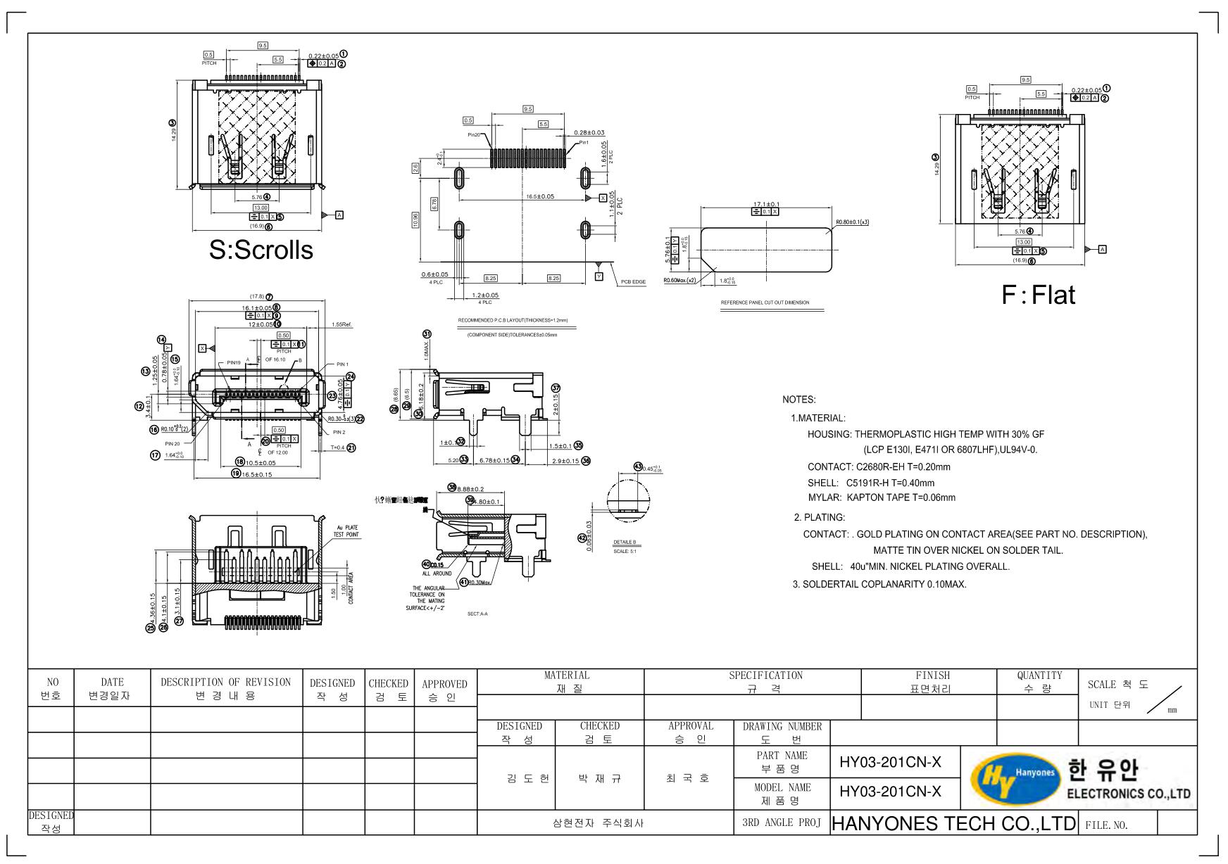 HY03-201CN-X